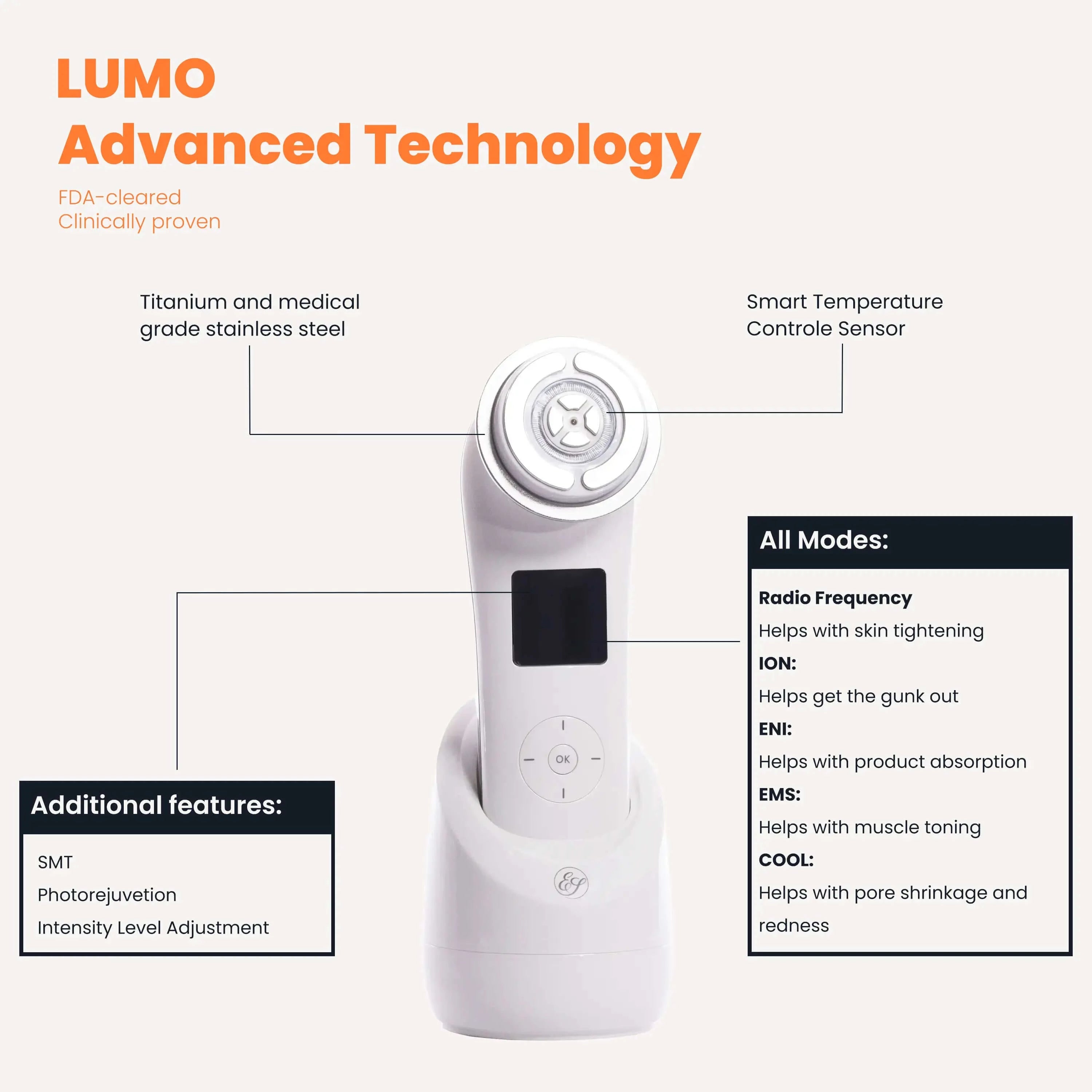 EvenSkyn® Lumo⁺ (2025) Skin Tightening Handset